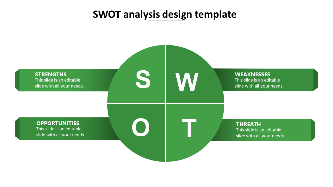 swot analysis design template-green